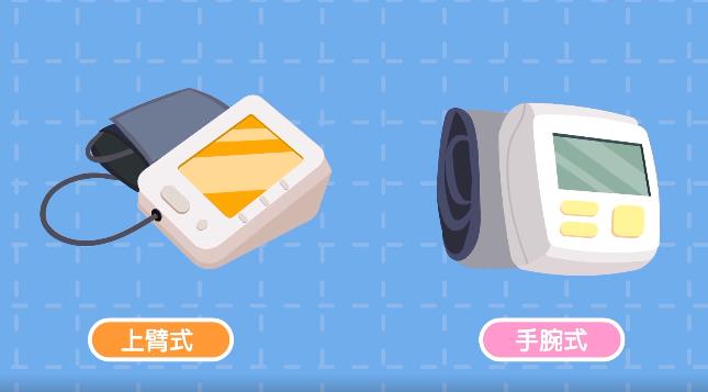 怎樣挑選家用電子血壓計？(圖1)