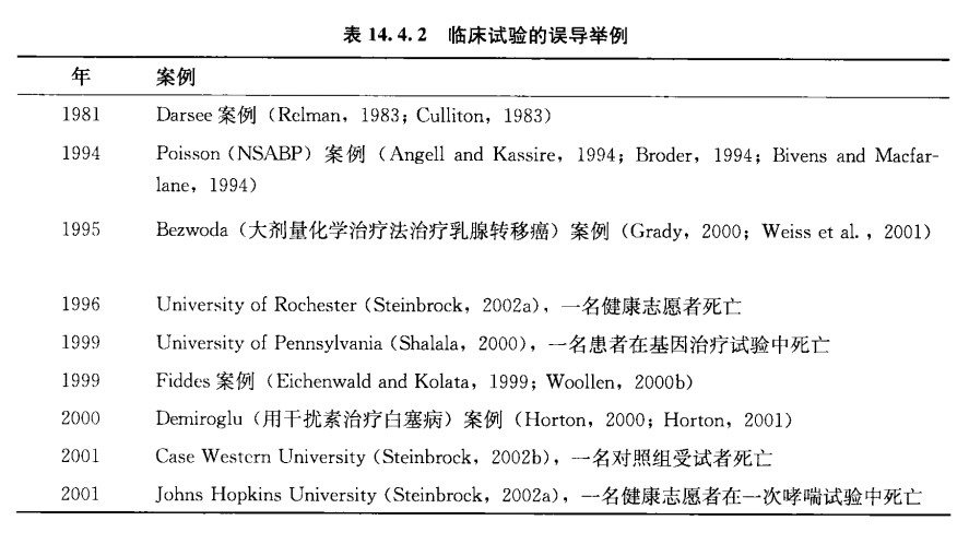 「精品」方案偏離了解多少？詳解方案偏離發(fā)生原因、特點(diǎn)和解決方法(圖3)
