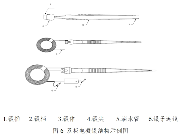 手術(shù)電極注冊技術(shù)審查指導(dǎo)原則（2017年修訂版）（2017年第41號）(圖4)
