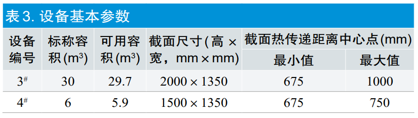 【干貨分享】環(huán)氧乙烷滅菌過(guò)程等效應(yīng)用探討(圖6)