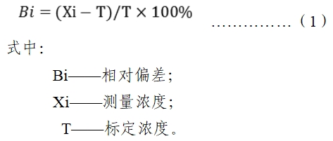 抗甲狀腺過氧化物酶抗體測定試劑注冊技術(shù)審查指導(dǎo)原則（2020年第14號(hào)）(圖1)