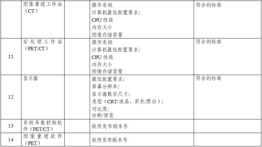 正電子發(fā)射/X射線計(jì)算機(jī)斷層成像系統(tǒng)注冊技術(shù)審查指導(dǎo)原則（2020年第13號）(圖6)