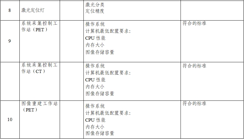 正電子發(fā)射/X射線計(jì)算機(jī)斷層成像系統(tǒng)注冊技術(shù)審查指導(dǎo)原則（2020年第13號）(圖5)