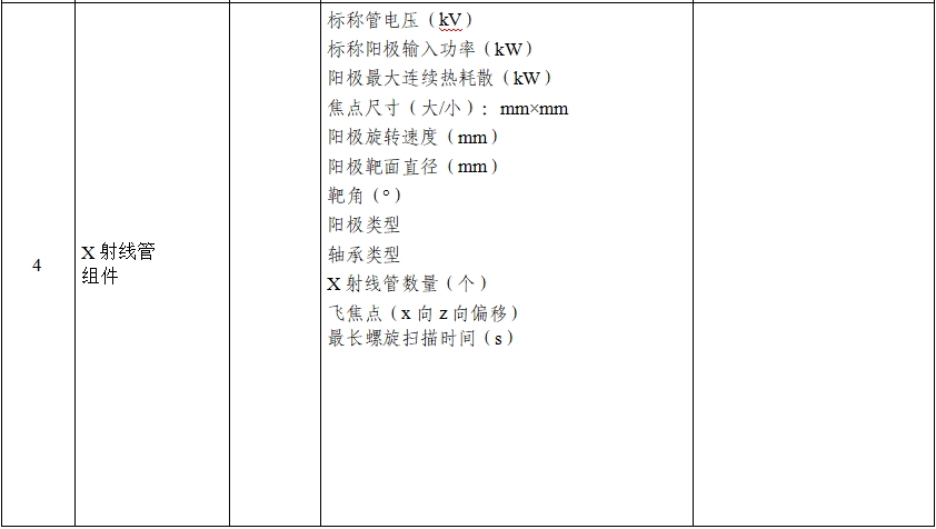 正電子發(fā)射/X射線計(jì)算機(jī)斷層成像系統(tǒng)注冊技術(shù)審查指導(dǎo)原則（2020年第13號）(圖3)