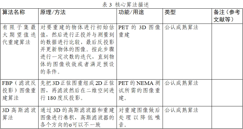正電子發(fā)射/X射線計(jì)算機(jī)斷層成像系統(tǒng)注冊技術(shù)審查指導(dǎo)原則（2020年第13號）(圖14)