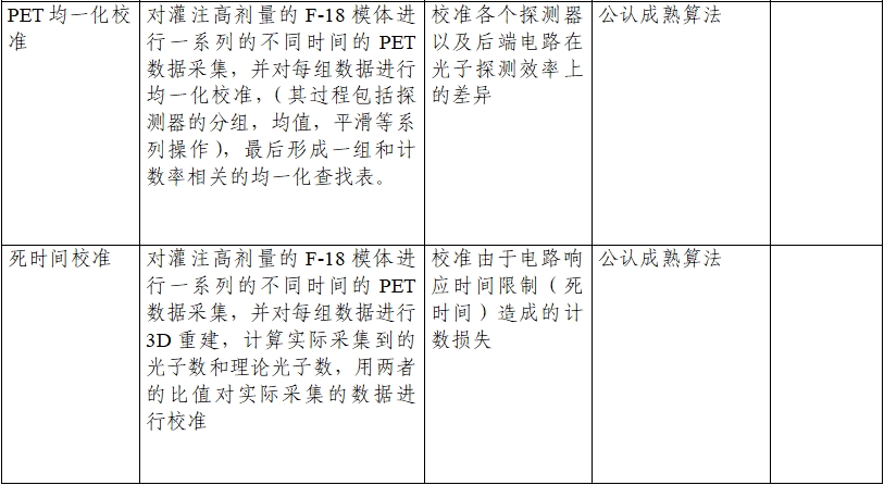 正電子發(fā)射/X射線計(jì)算機(jī)斷層成像系統(tǒng)注冊技術(shù)審查指導(dǎo)原則（2020年第13號）(圖15)