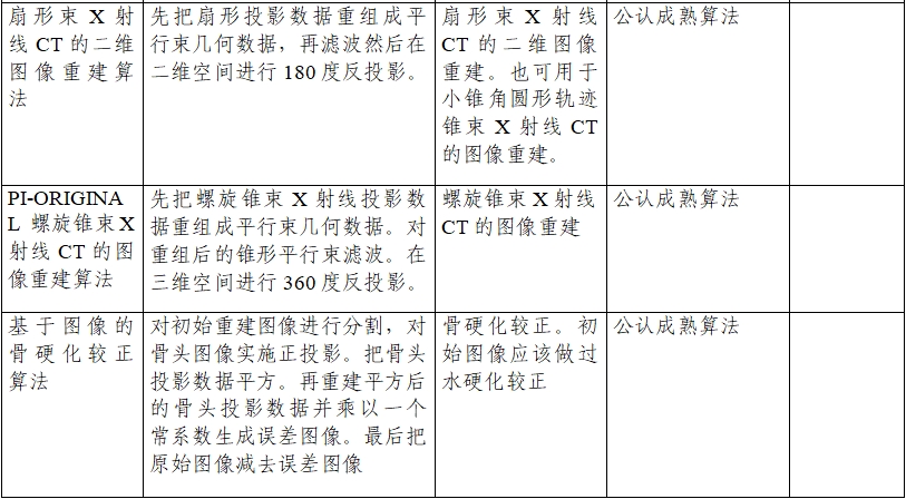 正電子發(fā)射/X射線計(jì)算機(jī)斷層成像系統(tǒng)注冊技術(shù)審查指導(dǎo)原則（2020年第13號）(圖17)