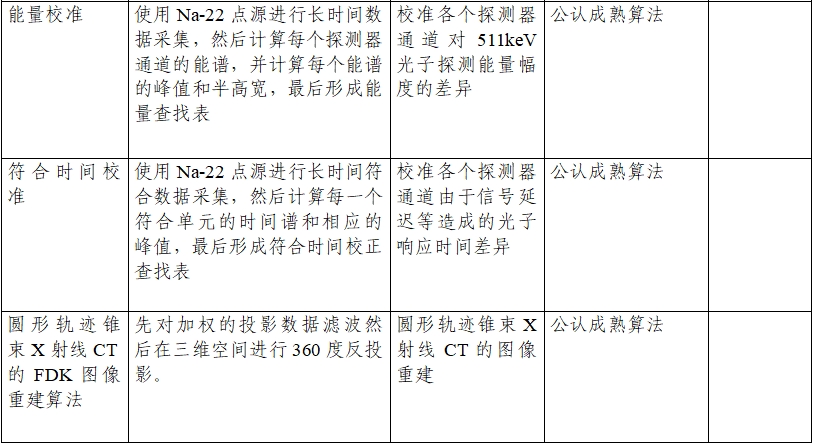 正電子發(fā)射/X射線計(jì)算機(jī)斷層成像系統(tǒng)注冊技術(shù)審查指導(dǎo)原則（2020年第13號）(圖16)