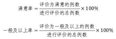 正電子發(fā)射/X射線計(jì)算機(jī)斷層成像系統(tǒng)注冊技術(shù)審查指導(dǎo)原則（2020年第13號）(圖24)