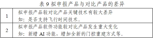 正電子發(fā)射/X射線計(jì)算機(jī)斷層成像系統(tǒng)注冊技術(shù)審查指導(dǎo)原則（2020年第13號）(圖27)