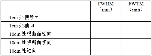 正電子發(fā)射/X射線計(jì)算機(jī)斷層成像系統(tǒng)注冊技術(shù)審查指導(dǎo)原則（2020年第13號）(圖34)