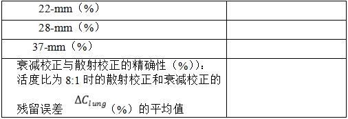 正電子發(fā)射/X射線計(jì)算機(jī)斷層成像系統(tǒng)注冊技術(shù)審查指導(dǎo)原則（2020年第13號）(圖38)