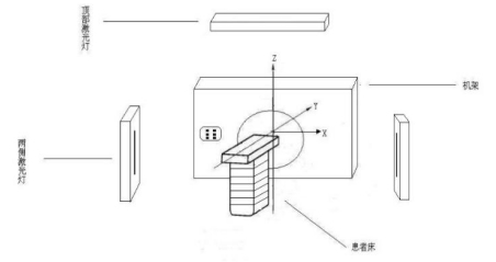 正電子發(fā)射/X射線計(jì)算機(jī)斷層成像系統(tǒng)注冊技術(shù)審查指導(dǎo)原則（2020年第13號）(圖39)