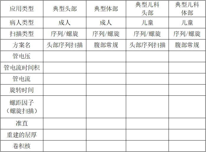 正電子發(fā)射/X射線計(jì)算機(jī)斷層成像系統(tǒng)注冊技術(shù)審查指導(dǎo)原則（2020年第13號）(圖47)