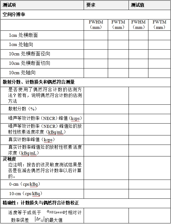 正電子發(fā)射/X射線計(jì)算機(jī)斷層成像系統(tǒng)注冊技術(shù)審查指導(dǎo)原則（2020年第13號）(圖48)
