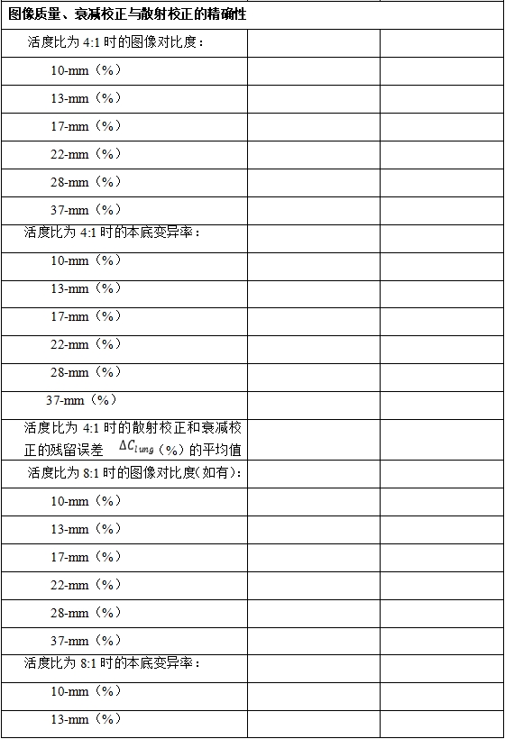 正電子發(fā)射/X射線計(jì)算機(jī)斷層成像系統(tǒng)注冊技術(shù)審查指導(dǎo)原則（2020年第13號）(圖49)