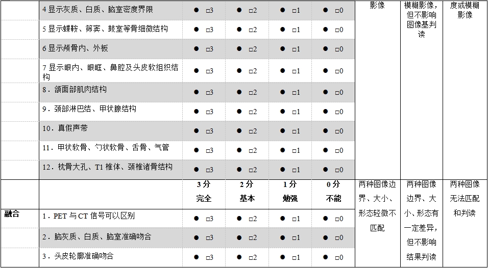 正電子發(fā)射/X射線計(jì)算機(jī)斷層成像系統(tǒng)注冊技術(shù)審查指導(dǎo)原則（2020年第13號）(圖58)