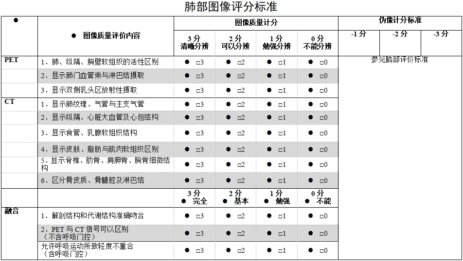 正電子發(fā)射/X射線計(jì)算機(jī)斷層成像系統(tǒng)注冊技術(shù)審查指導(dǎo)原則（2020年第13號）(圖59)