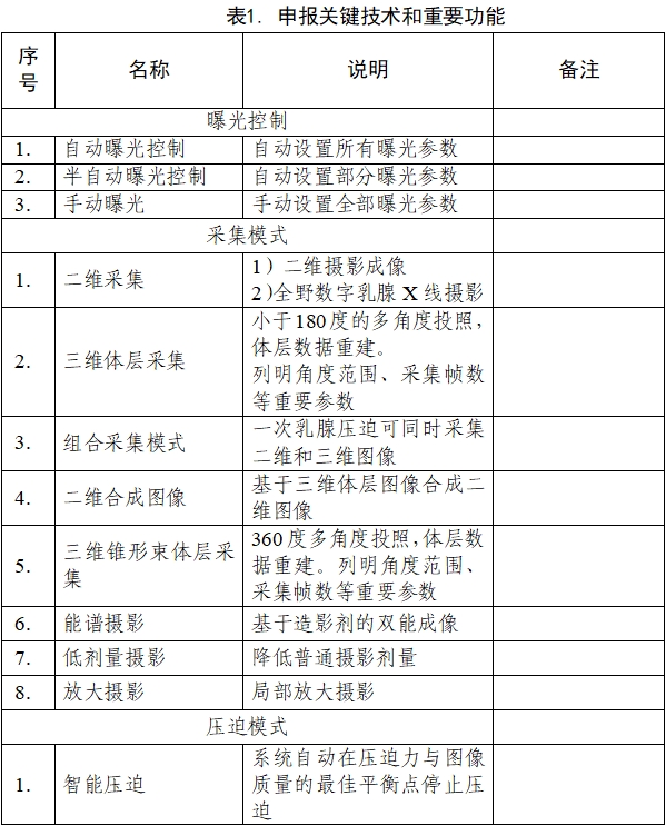 乳腺X射線系統(tǒng)注冊技術審查指導原則（2021年第42號）(圖1)