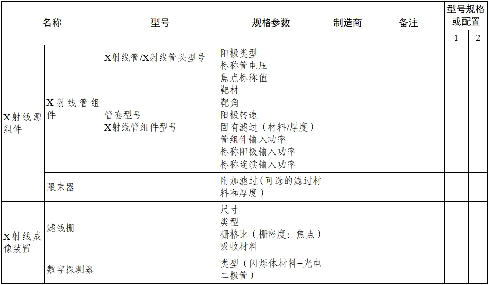 乳腺X射線系統(tǒng)注冊技術審查指導原則（2021年第42號）(圖7)
