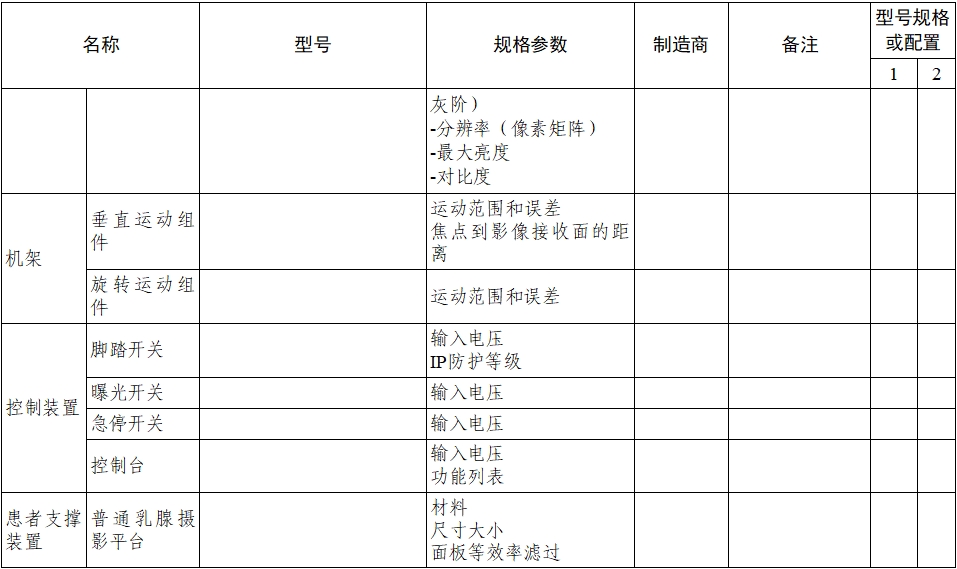 乳腺X射線系統(tǒng)注冊技術審查指導原則（2021年第42號）(圖10)