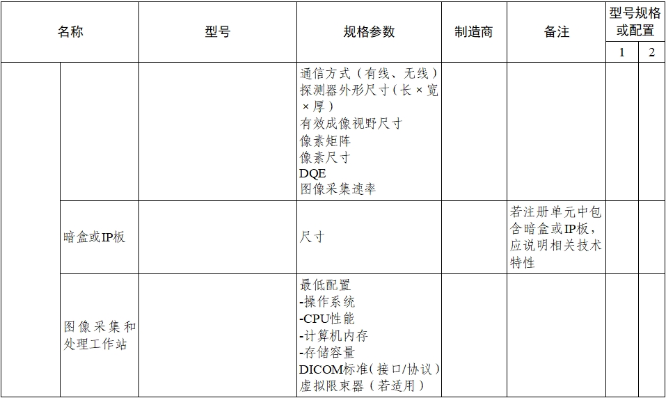 乳腺X射線系統(tǒng)注冊技術審查指導原則（2021年第42號）(圖8)