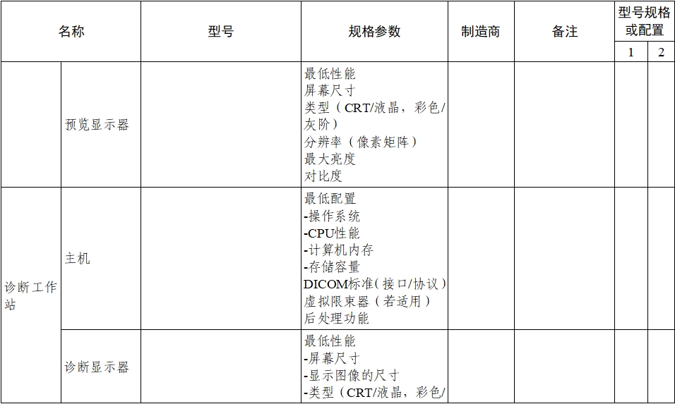 乳腺X射線系統(tǒng)注冊技術審查指導原則（2021年第42號）(圖9)