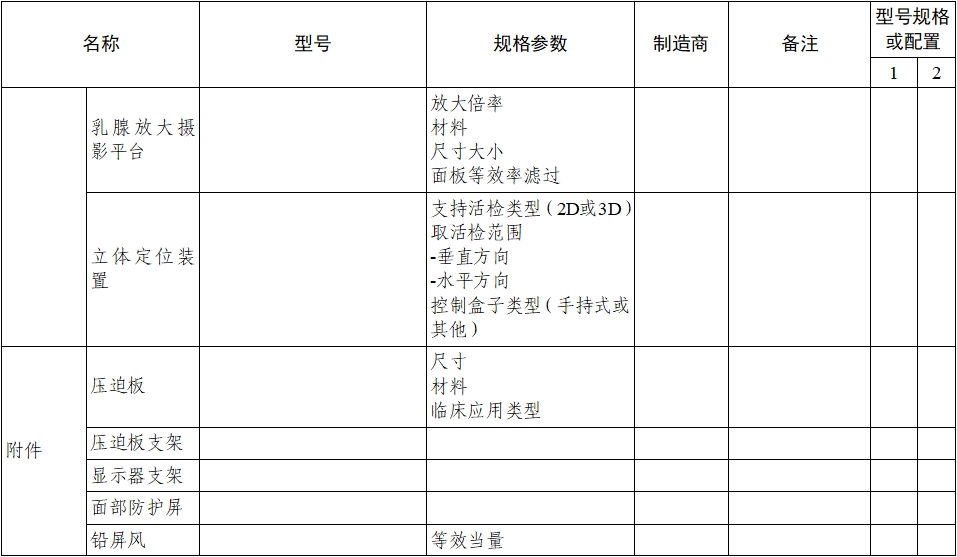 乳腺X射線系統(tǒng)注冊技術審查指導原則（2021年第42號）(圖11)
