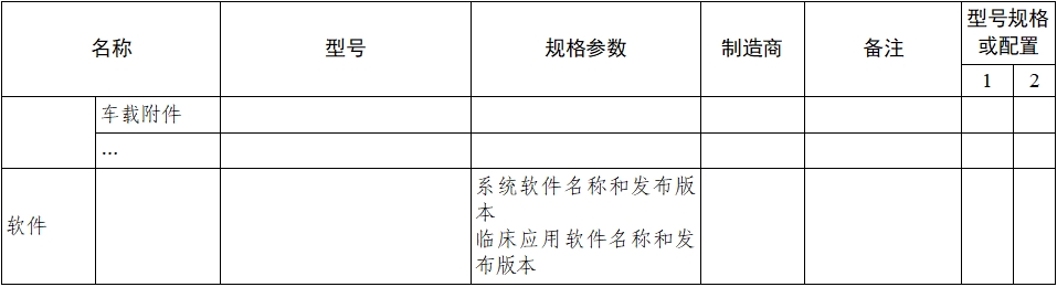 乳腺X射線系統(tǒng)注冊技術審查指導原則（2021年第42號）(圖12)