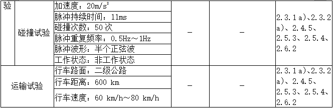 乳腺X射線系統(tǒng)注冊技術審查指導原則（2021年第42號）(圖17)