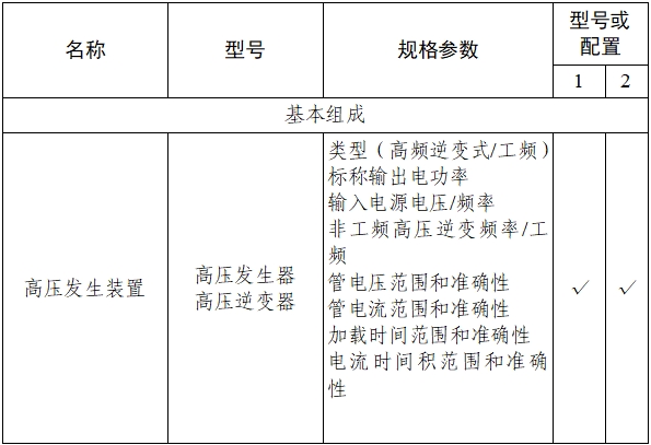 乳腺X射線系統(tǒng)注冊技術審查指導原則（2021年第42號）(圖19)