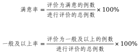 乳腺X射線系統(tǒng)注冊技術審查指導原則（2021年第42號）(圖39)