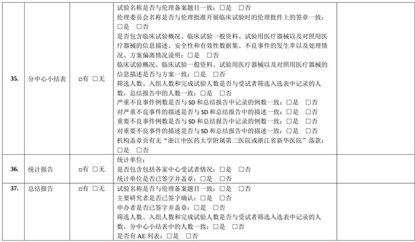 醫(yī)療器械臨床試驗分中心小結(jié)表編制與應用全流程指南(圖2)