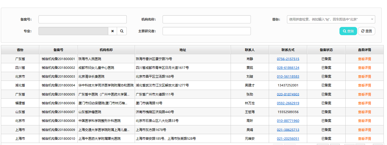 如何查詢某家醫(yī)院是否有臨床試驗(yàn)資格？(圖3)