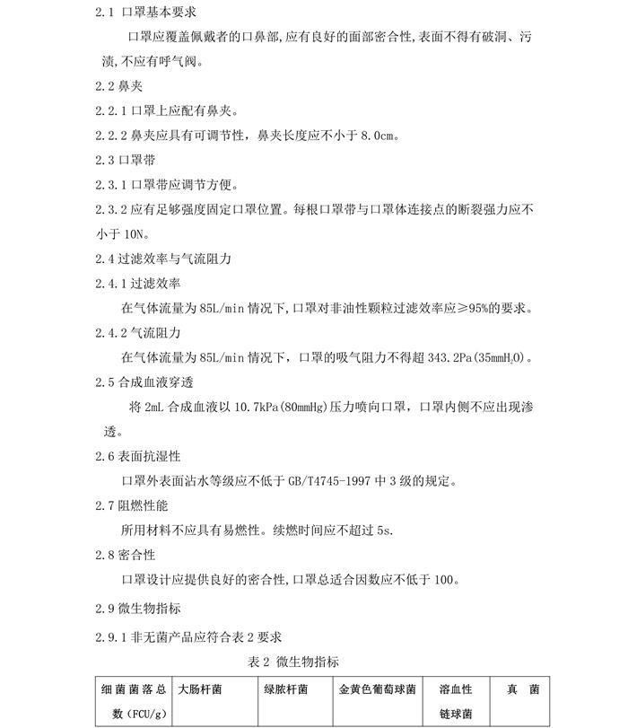 醫(yī)用防護口罩N95（滅菌）產品技術要求模板(圖5)