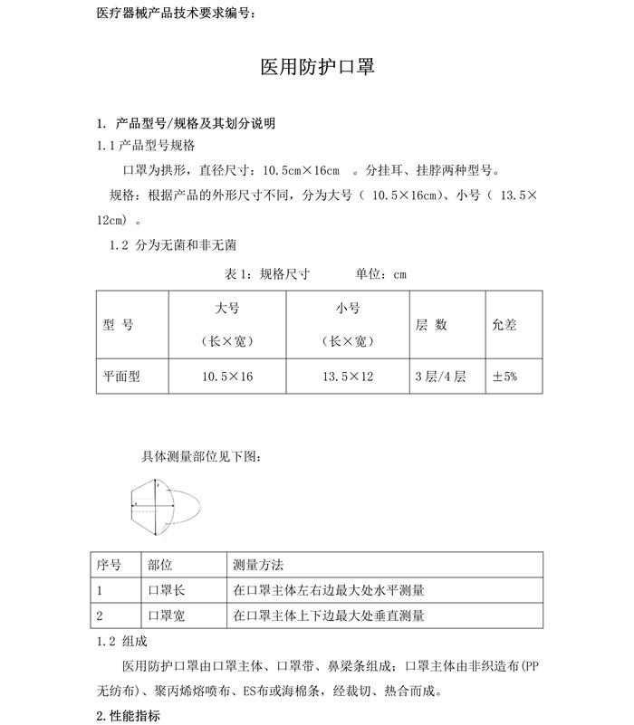 醫(yī)用防護口罩N95（滅菌）產品技術要求模板(圖4)