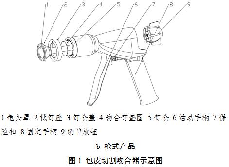 包皮切割吻合器注冊審查指導(dǎo)原則（2021年第102號）(圖3)